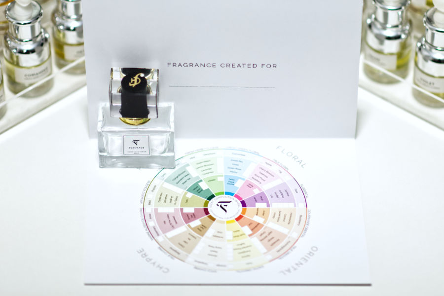 create your own perfume bottle and fragrance wheel